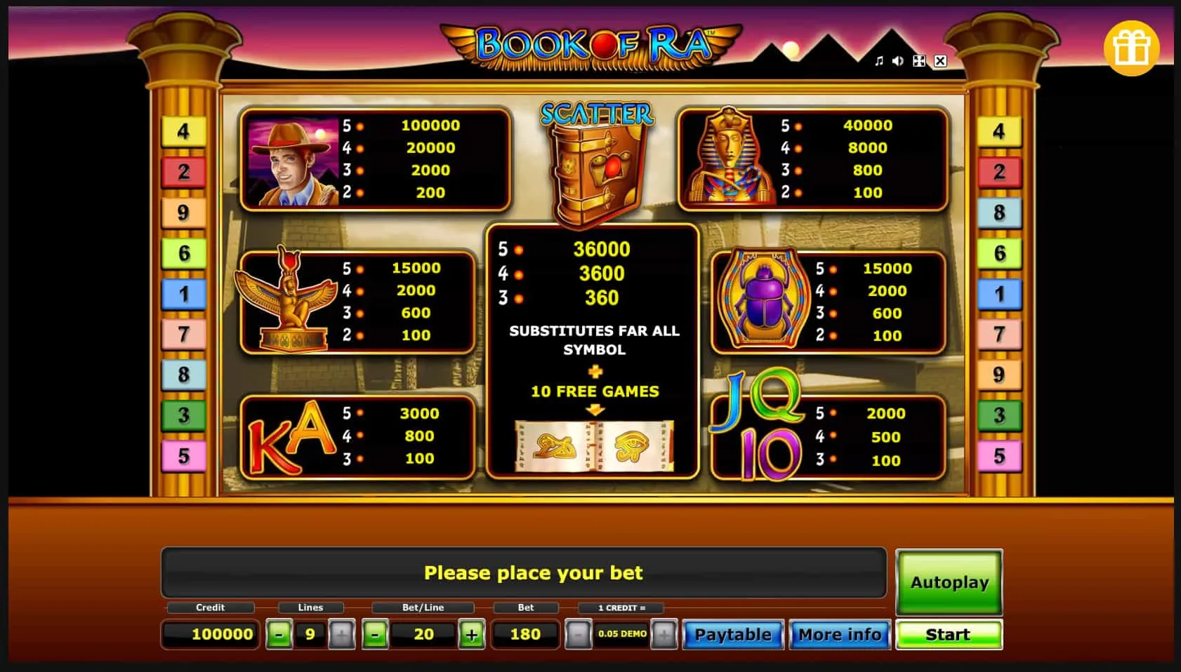 Book of Ra gratis testen &ndash; die Novomatic-Demoversion